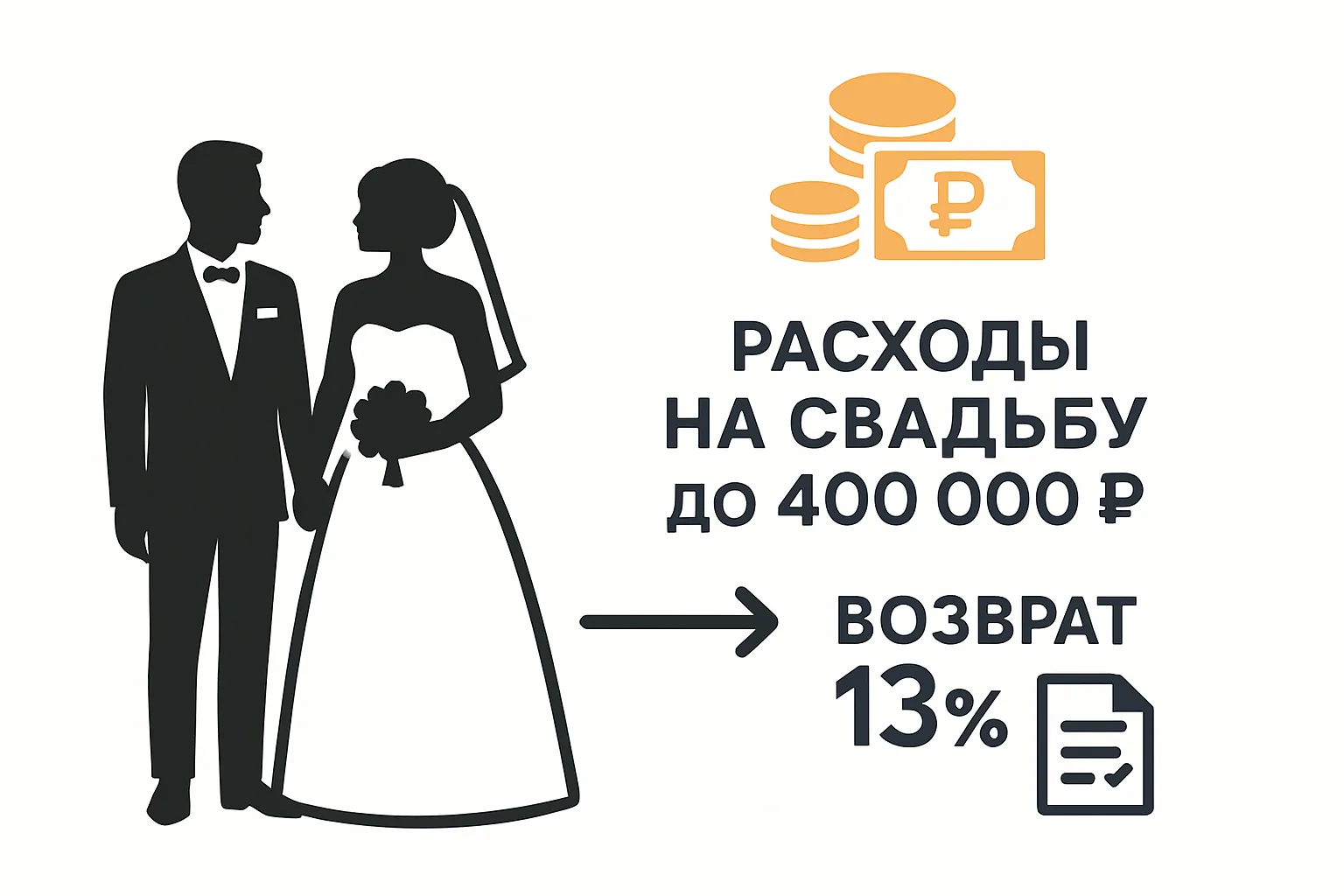 Ах, эта свадьба, свадьба пела и плясала...

В Госдуме выступили с инициативой создать специальный на