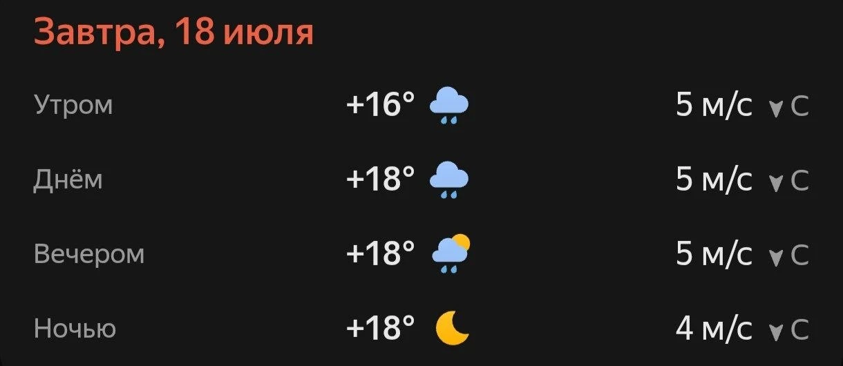 Прогноз погоды☀️