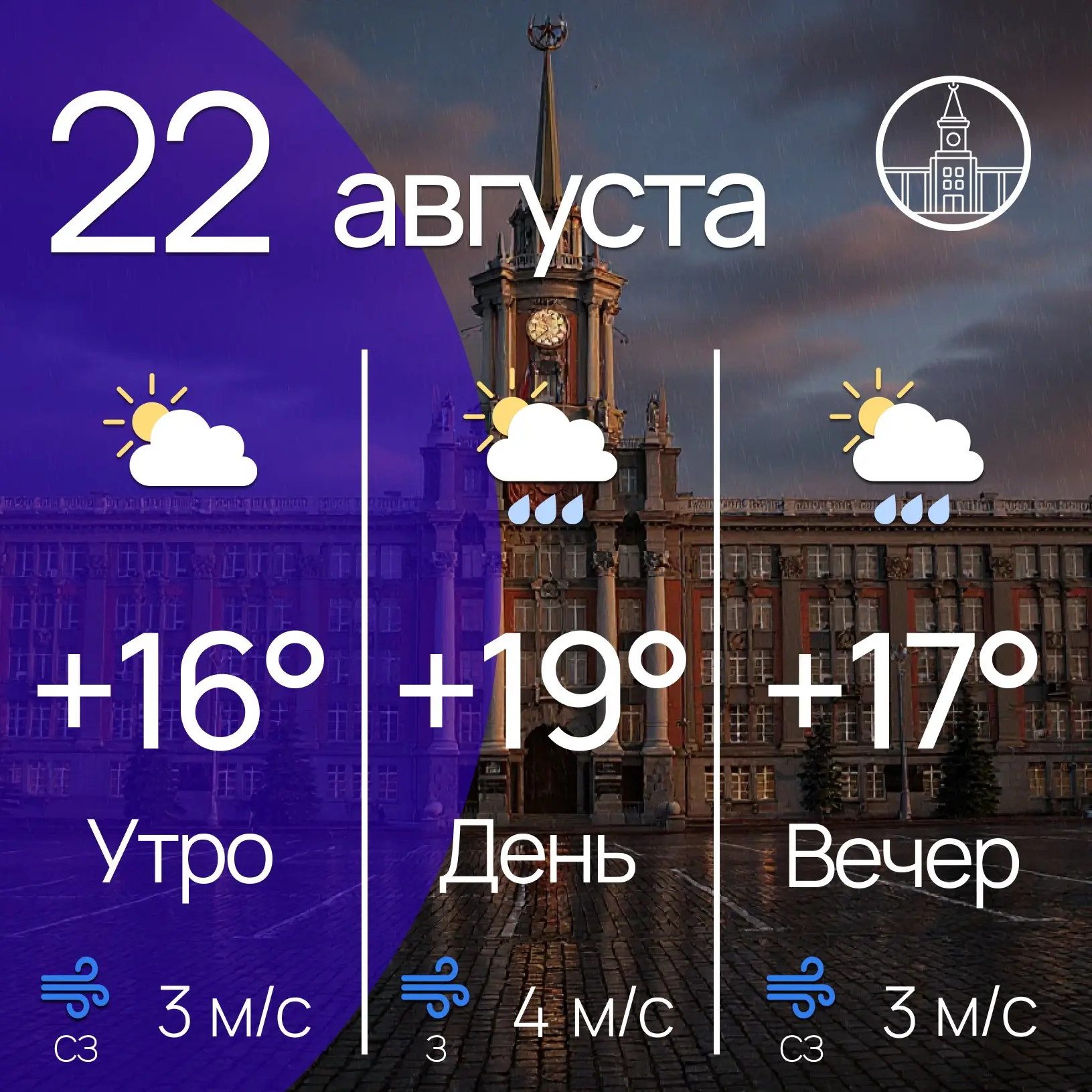 Прогноз погоды на сегодня