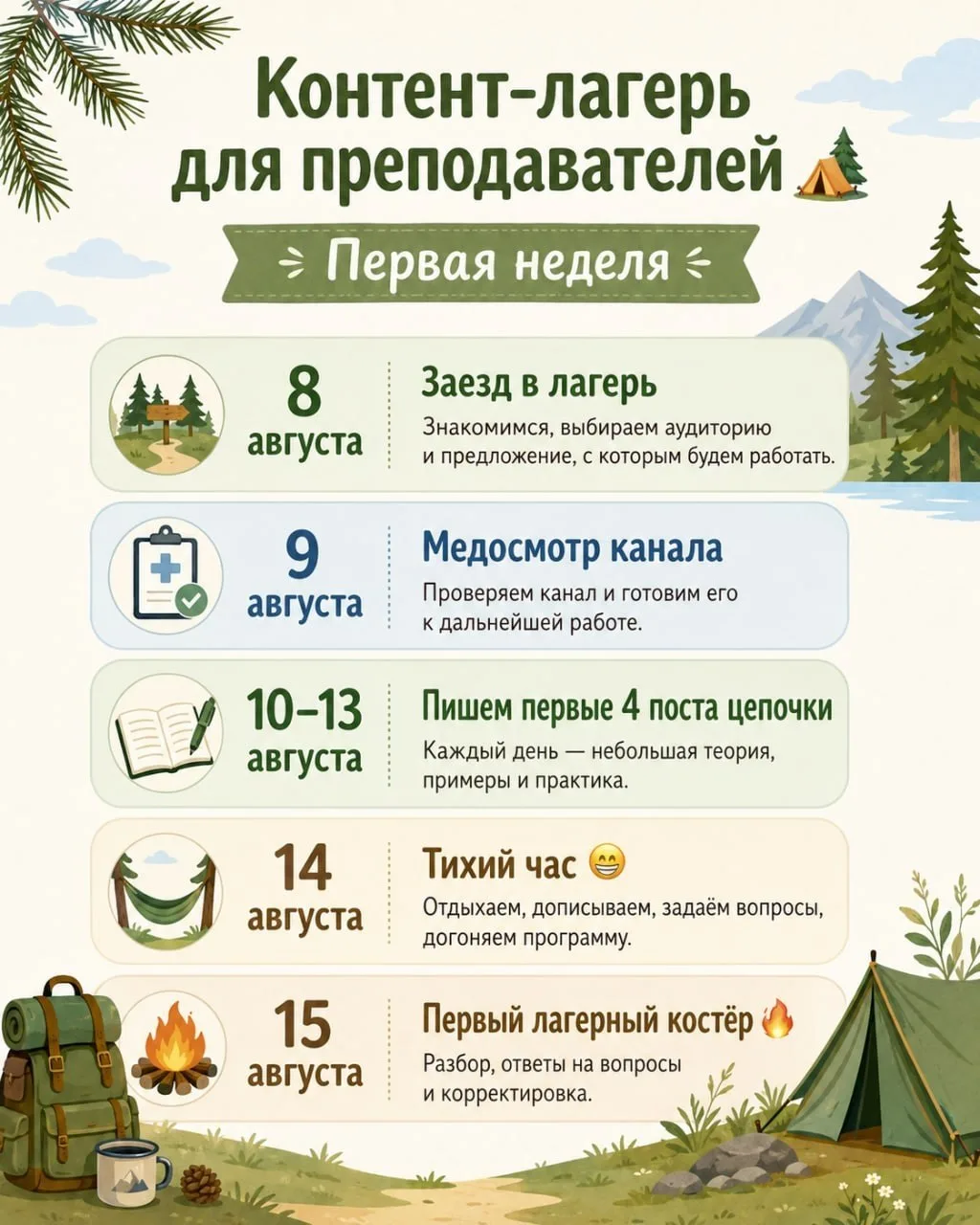 Сегодня весь день готовлю материалы, проверяю канал, чат и последние детали перед заезд...