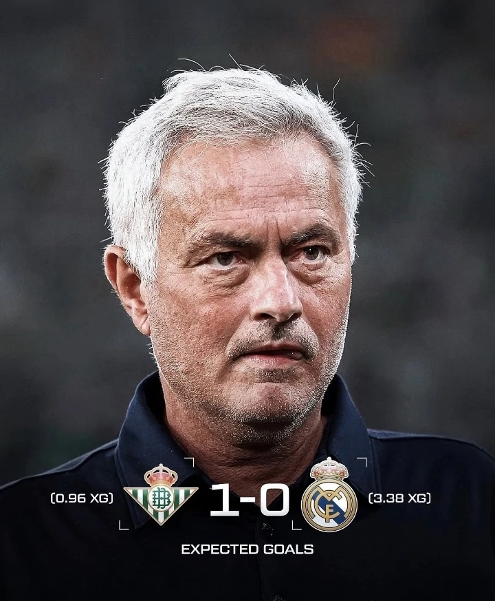 🚨 «Реал Мадрид» создал 3,38 xG против «Бетиса», но не забил.