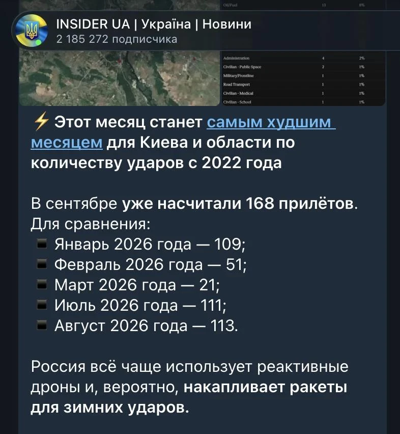 Всё правильно, всё логично  -  результат 40 дней Зельца налицо.