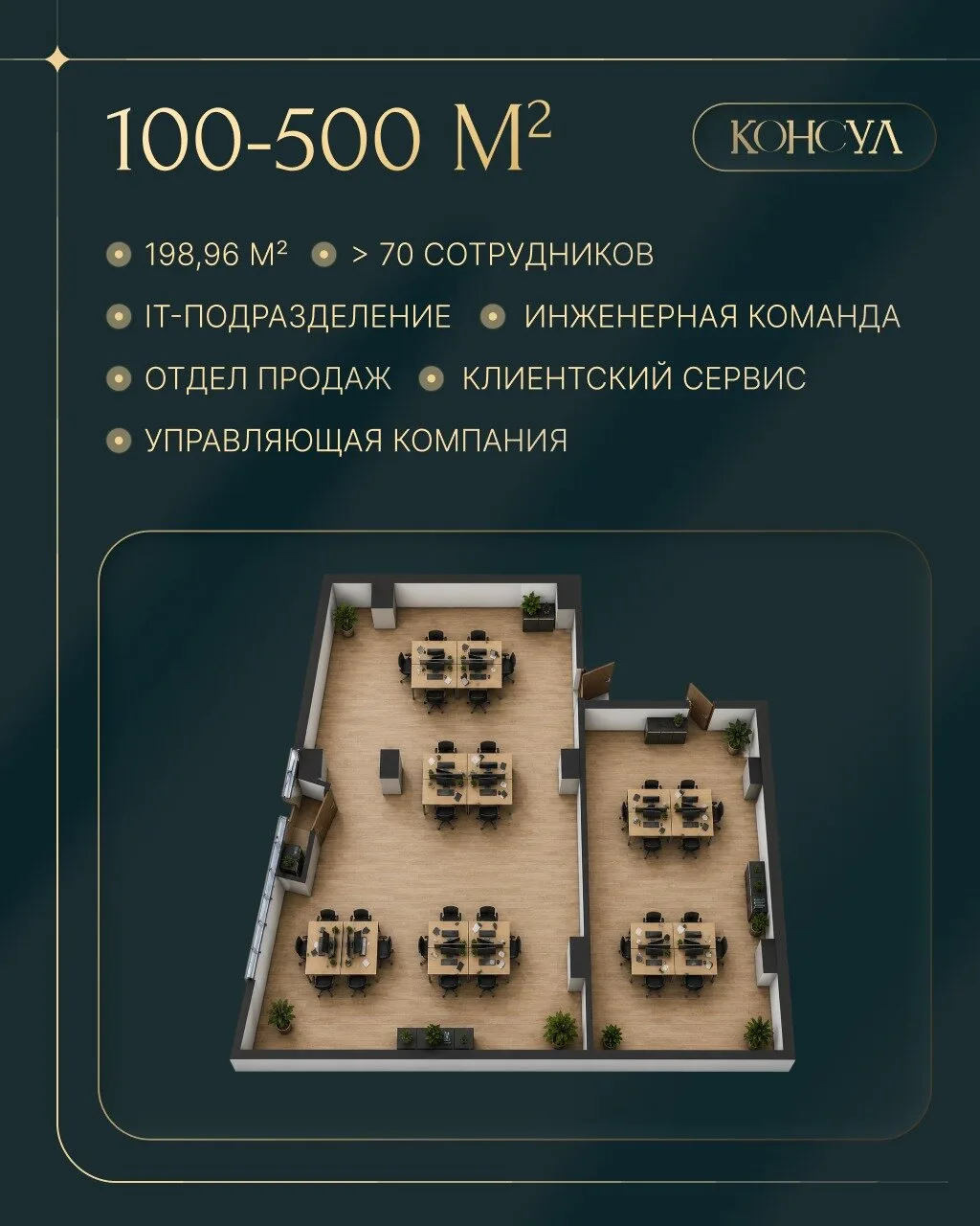 Изображение 3 к публикации «Губернский МКР»