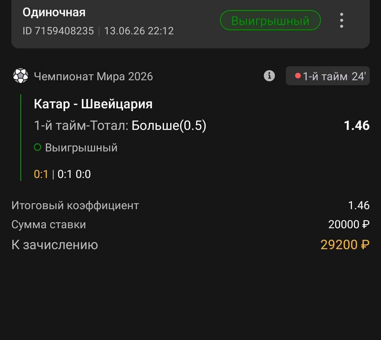 Ещё одна победа, статистика 12+/2-