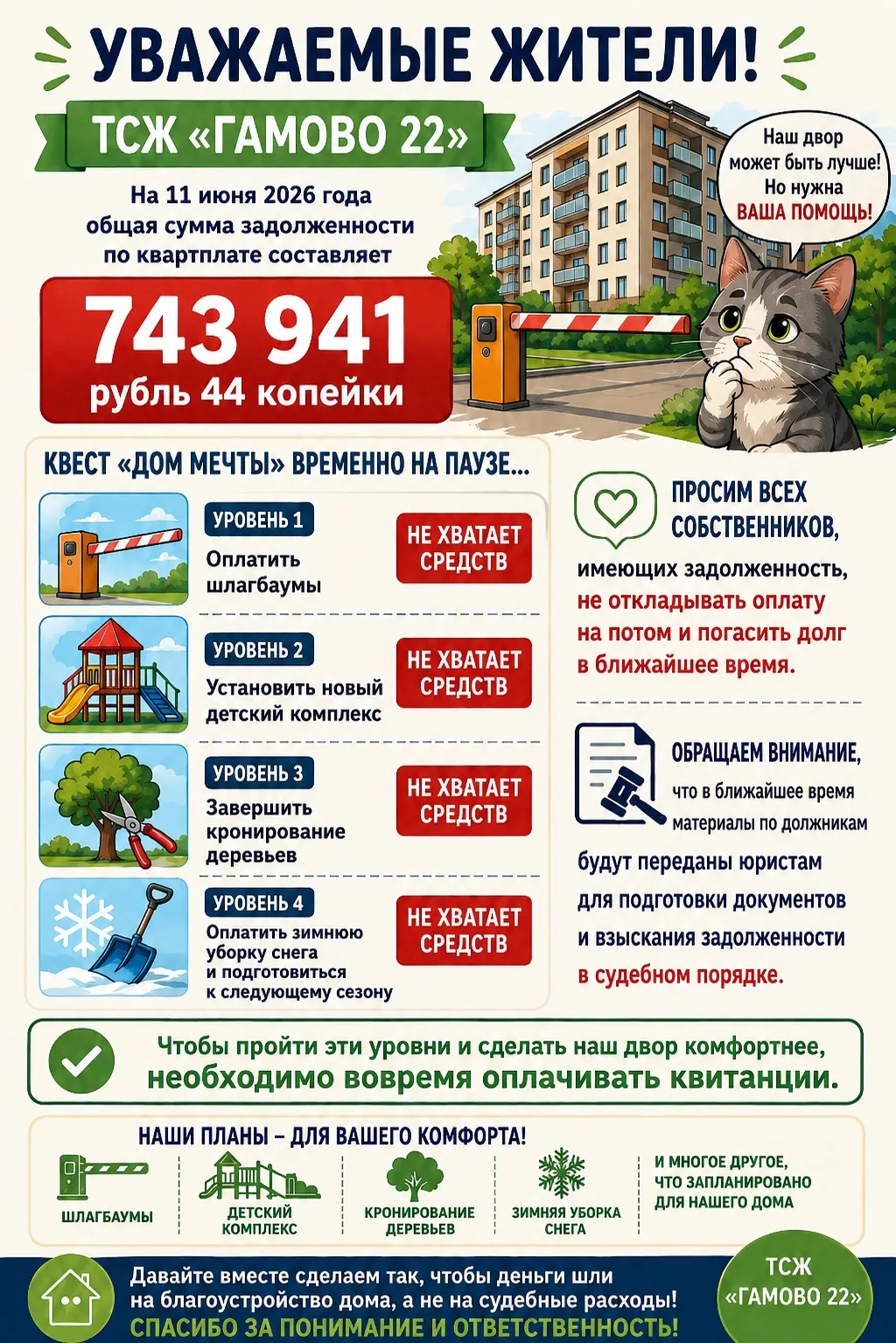 🚧 Квест «Дом мечты» временно поставлен на паузу…
Уважаемые жители ТСЖ «Гамово 22»!
На 11 июня 2026 