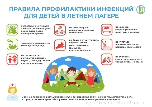 ❗О правилах инфекционной безопасности в летнем лагере 🏕

Уважаемые дети и педагоги! Чтобы летний от