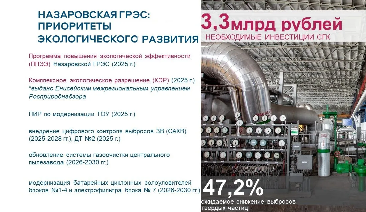 🌿 Снижаем выбросы Назаровской ГРЭС почти в 2 раза
 
О том, как СГК модернизирует станции края и сни