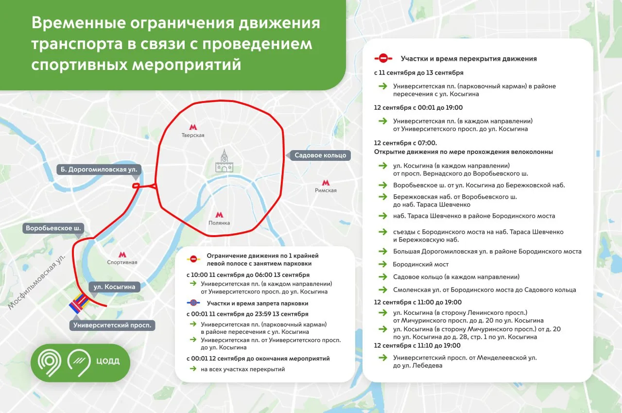 ❗️Движение на Садовом кольце открыто в каждом направлении
