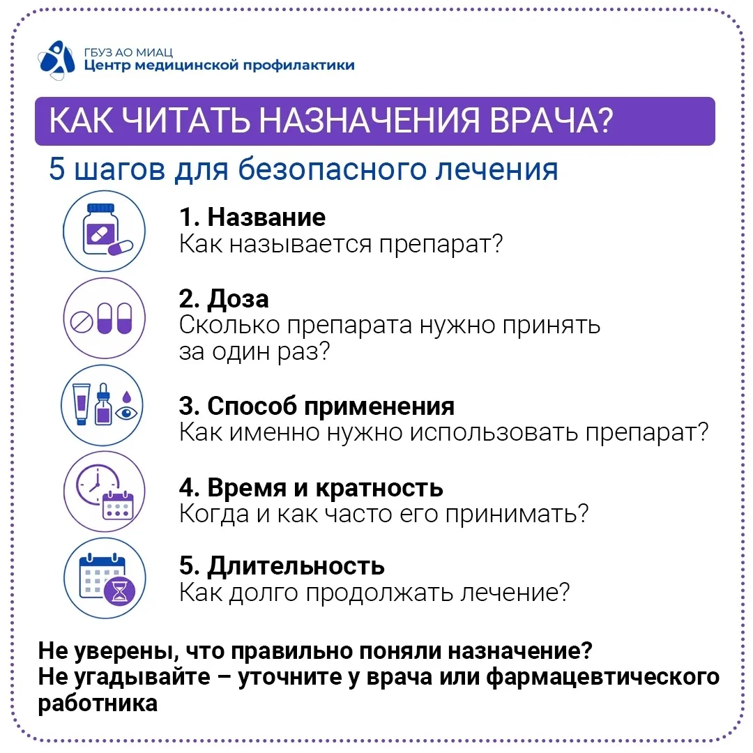 💊 Как читать назначения врача: 5 простых шагов