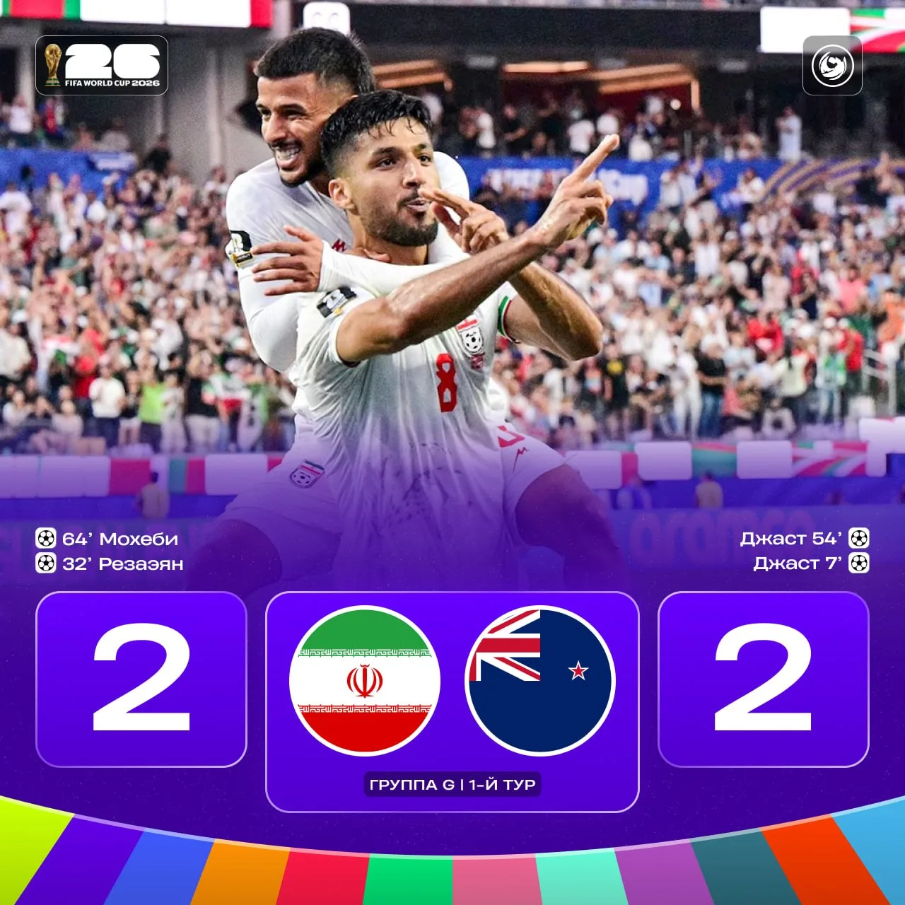 🔫 ИРАН И НОВАЯ ЗЕЛАНДИЯ УСТРОИЛИ ГОЛЕВУЮ ПЕРЕСТРЕЛКУ!

🇮🇷1. Ирaн - 1 очко
🇳🇿2. Новaя Зеландия -