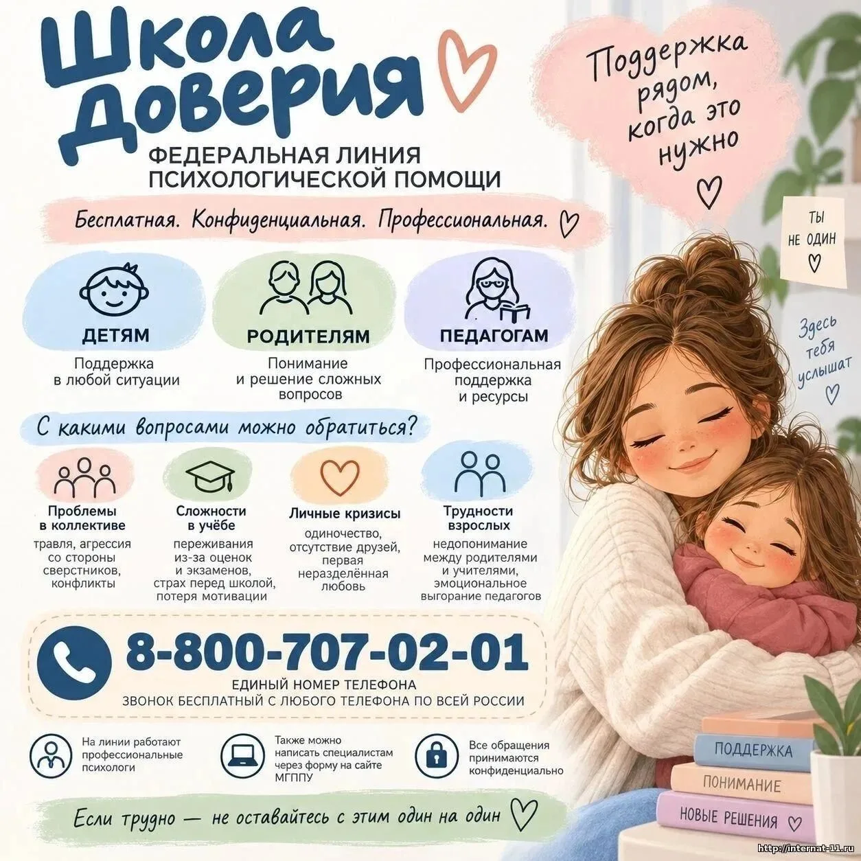 📞 «Школа доверия»: федеральная линия психологической помощи для школьников