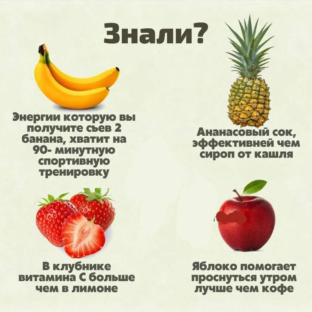 Знали ли вы❓