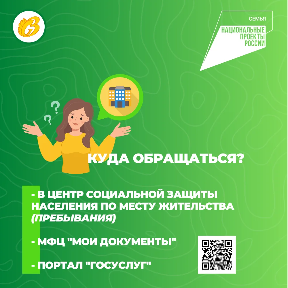 День беременных: в Коми беременные женщины получают пособие на покупку продуктов  Эта мера поддержки