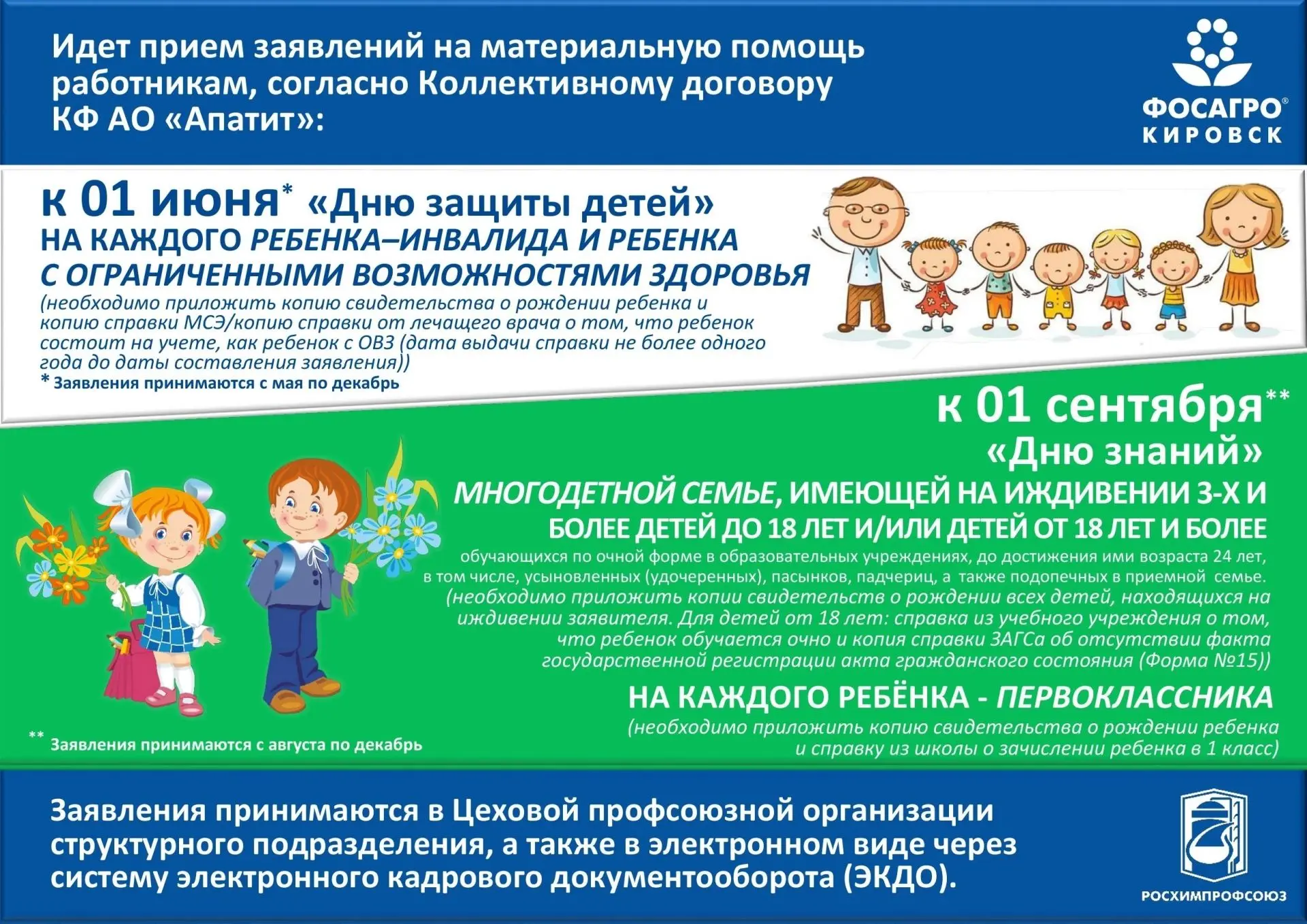 💰Материальная помощь на детей работников КФ АО «Апатит»

В рамках Коллективного договора Кировский 