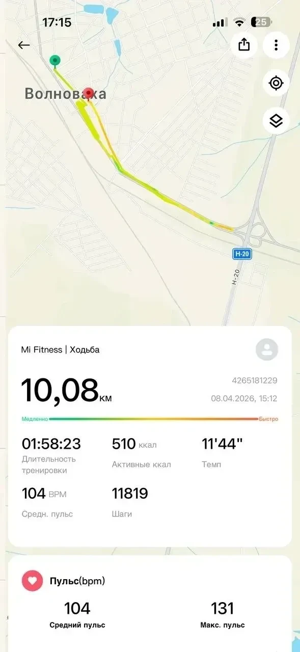 Медиа публикации