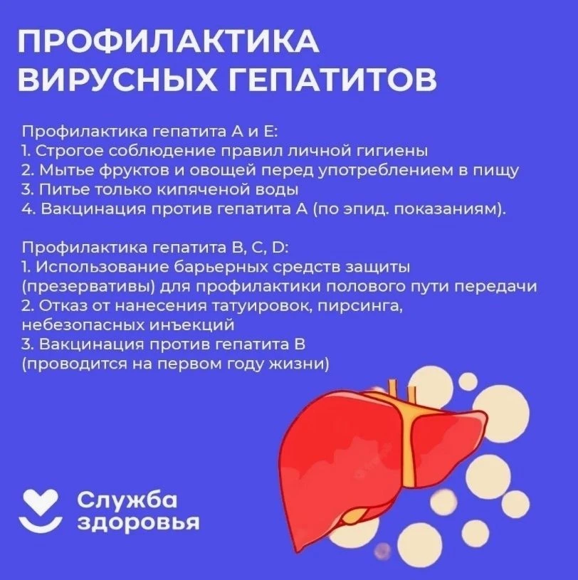 📅 27 июля - 2 августа Неделя профилактики заболеваний печени (в честь Международного дня борьбы с г