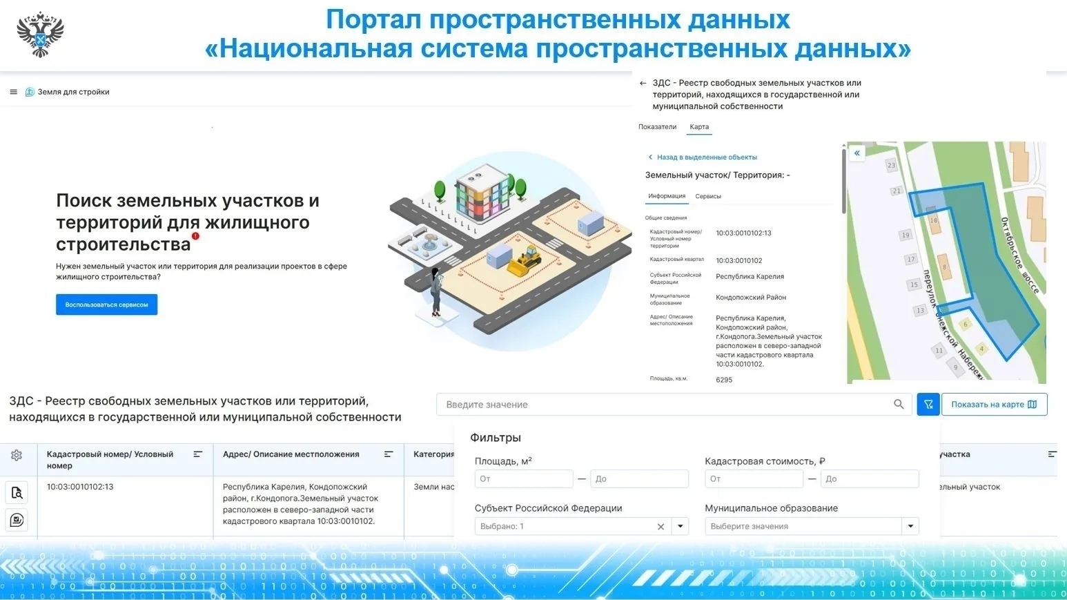 Сегодня в России есть удобный инструмент для поиска подходящих территорий — сервис «Зем...