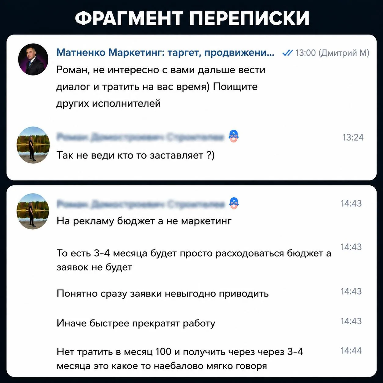 Медиа публикации