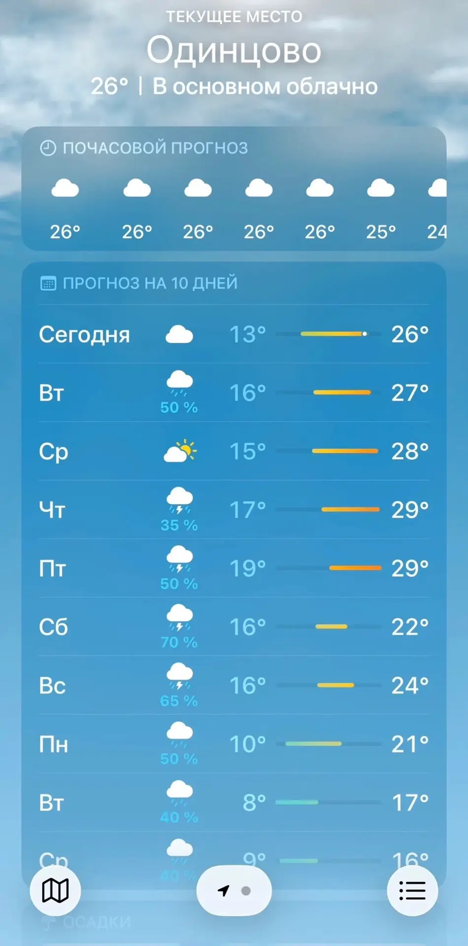 🫠В Подмосковье на этой неделе будет жарче, чем в Сочи