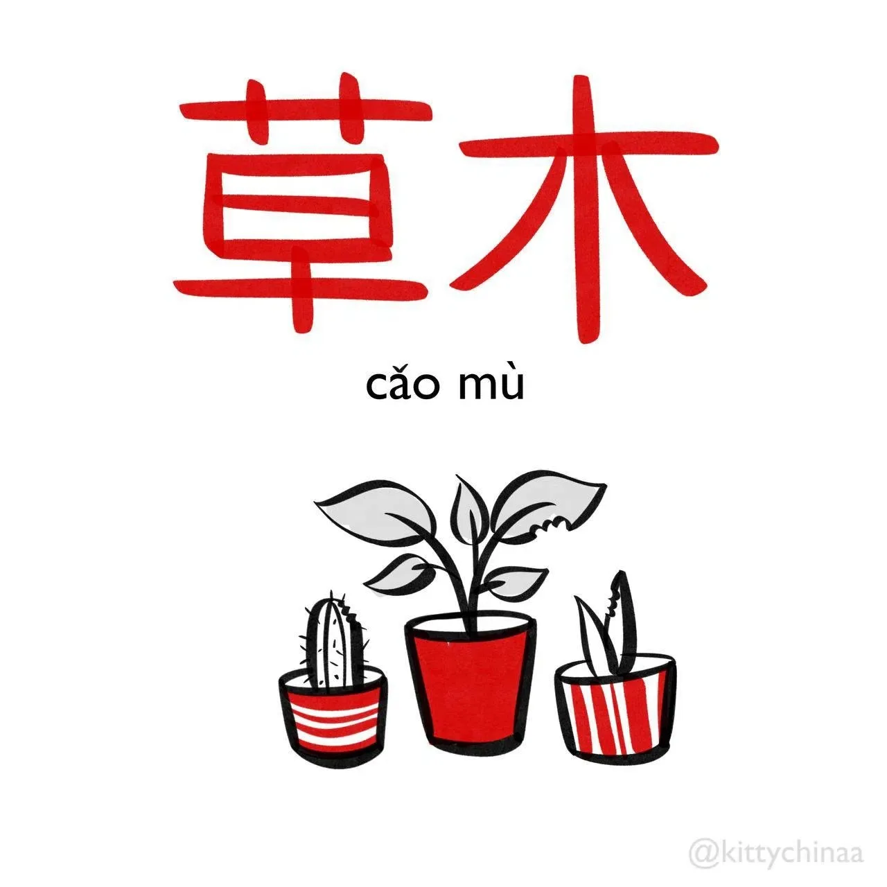 草木 (cǎo mù) - растения

1. ​根 (gēn) -  корень
2. ​树 (shù) -  дерево
3. ​叶 (yè) - лист 
4. ​瓣 (bàn) -