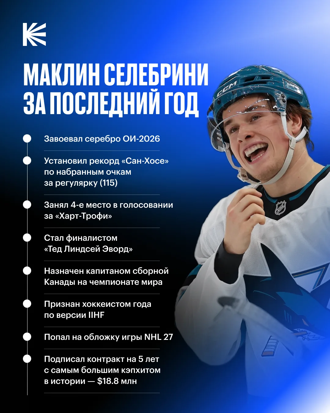 🔥 А ведь парню исполнилось всего 20 лет полтора месяца назад 

Насыщенный и невероятный год для Мак