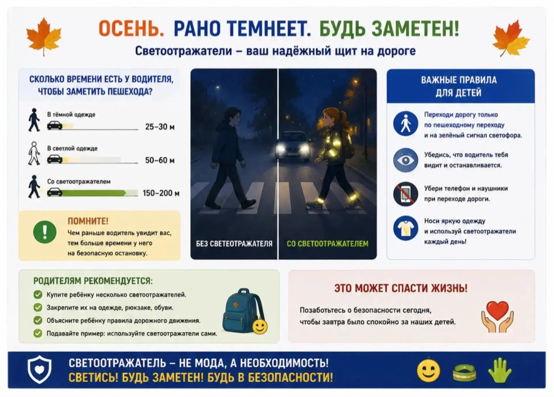 ‼️Памятка для обучающихся о необходимости использования светоотражающих элементов‼️