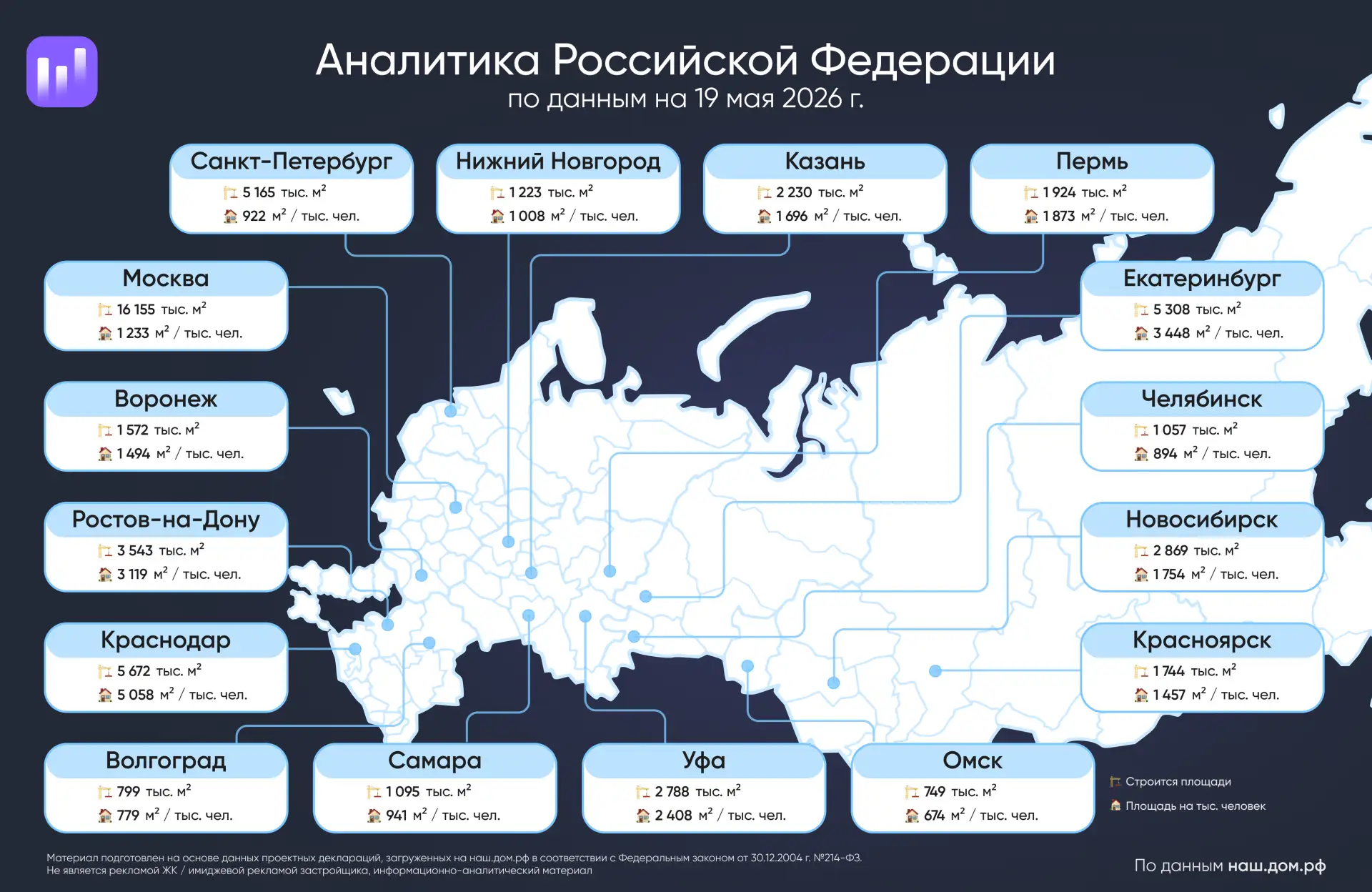 Пора свериться: какие города строят больше всего жилья?