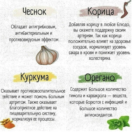 Полезные добавки для вашего организма✅