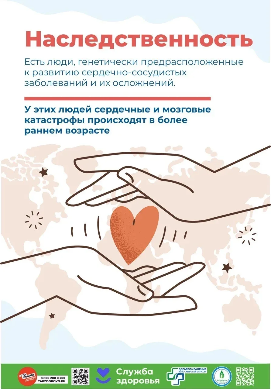 ❤️Неделя осведомленности о заболеваниях сердца✨