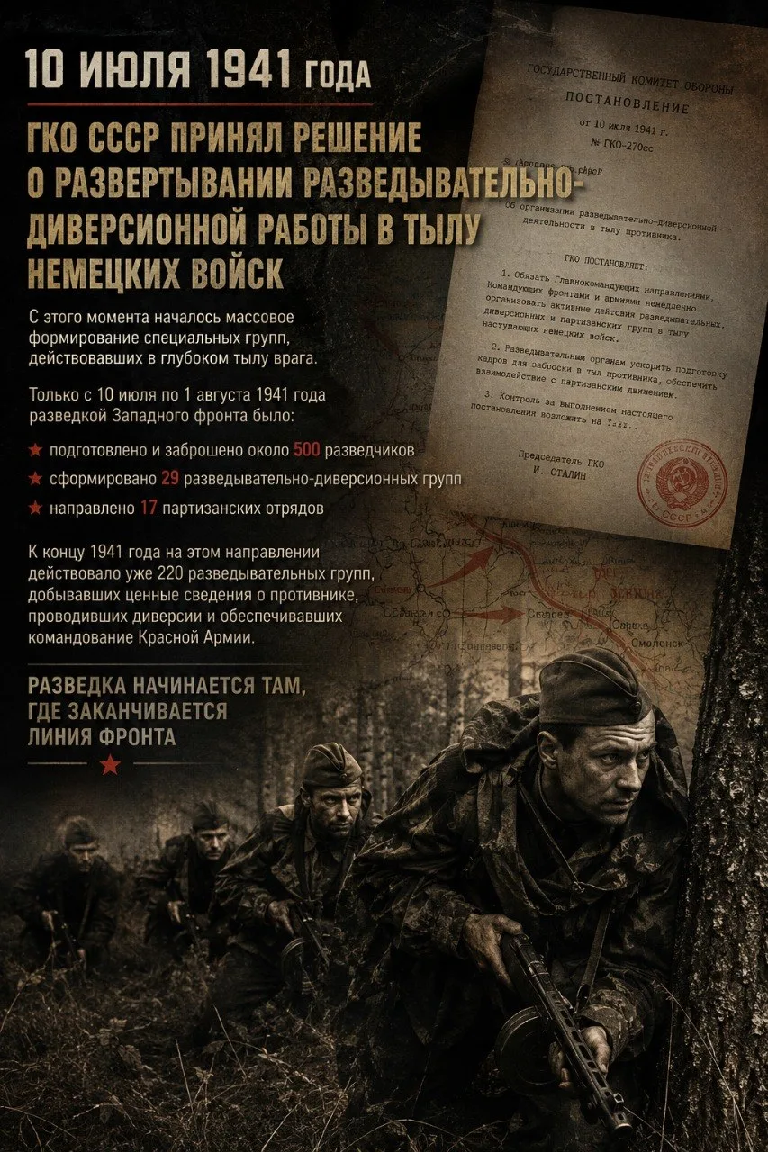⚠️10 июля 1941 года Государственный Комитет Обороны СССР поставил перед командованием ф...