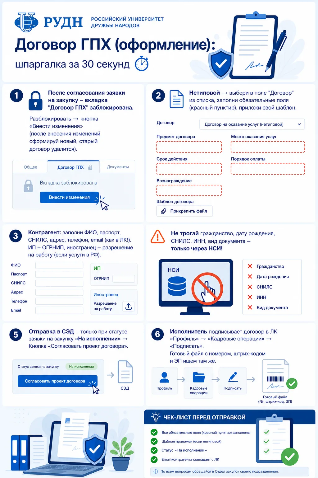 Уважаемые пользователи 1С УХ❗️👋