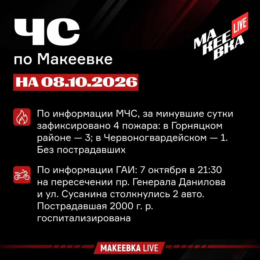 ❗️Сводка по чрезвычайным ситуациям в Макеевке на 8 октября.