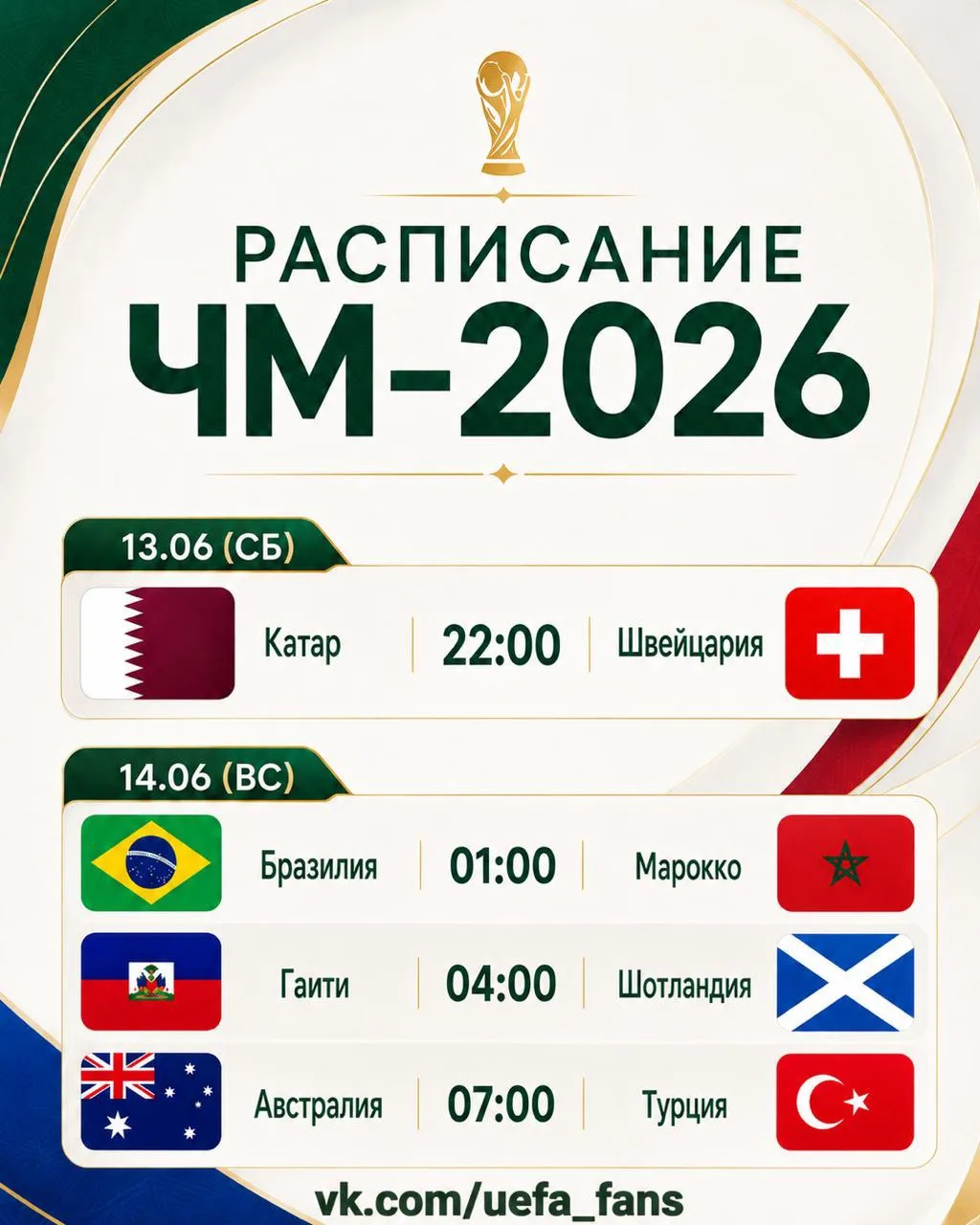 ЧМ 2026. Актуальные матчи