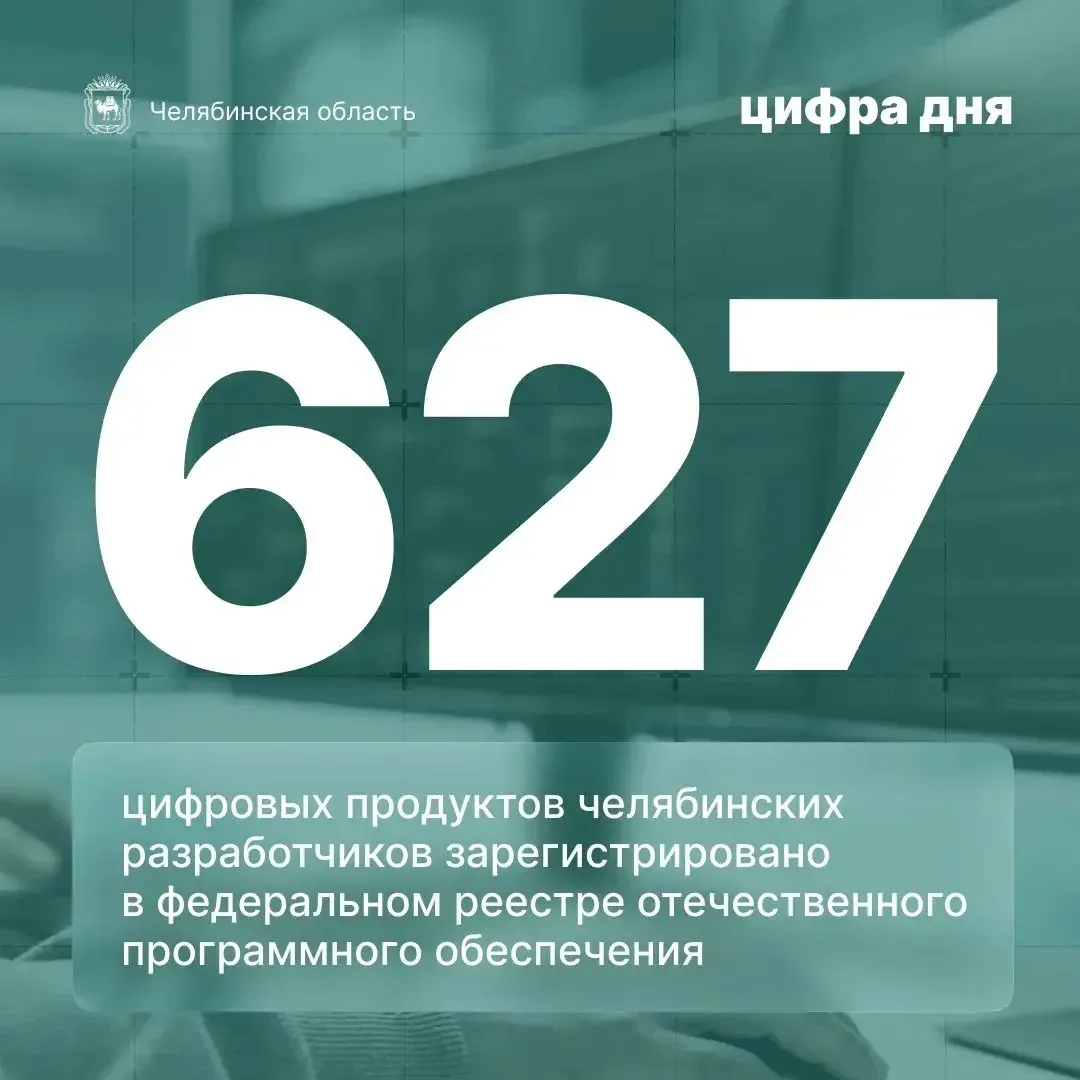 Цифра дня: 627 цифровых продуктов челябинских разработчиков зарегистрировано в федеральном реестре о