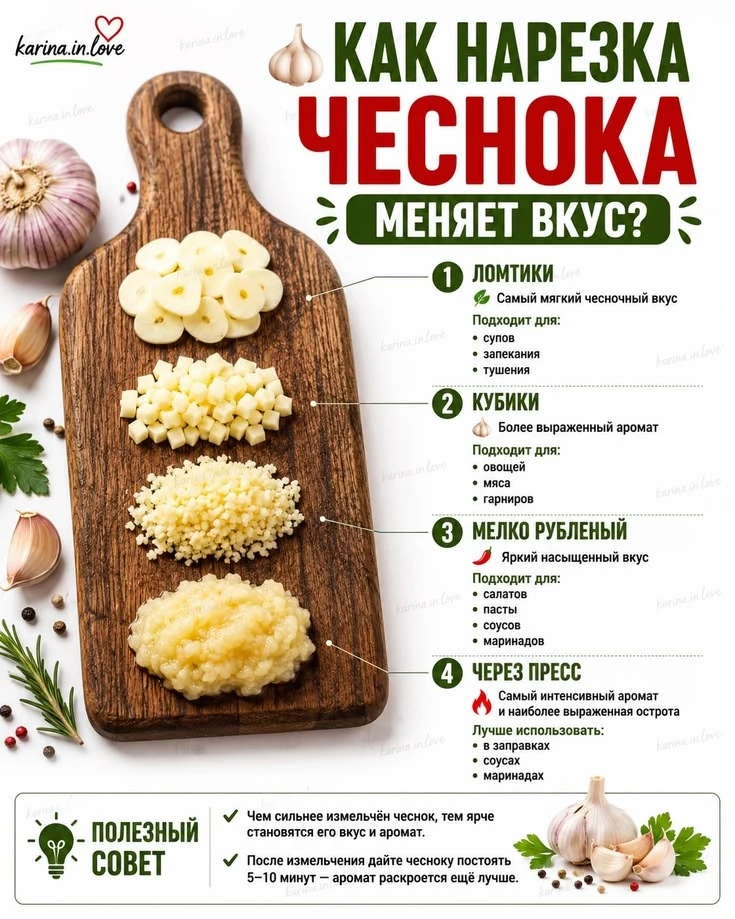 На заметку📌