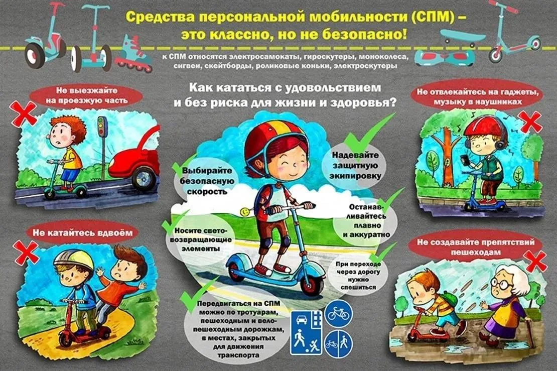 Детская безопасность на дорогах – зона общей ответственности

 Летний сезон – время повышенного вним