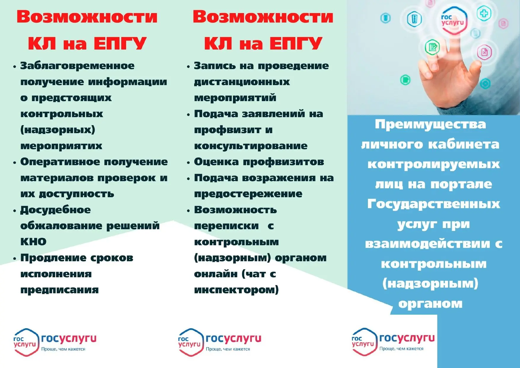 Возможности личного кабинета на портале Государственных услуг при взаимодействии с мини...