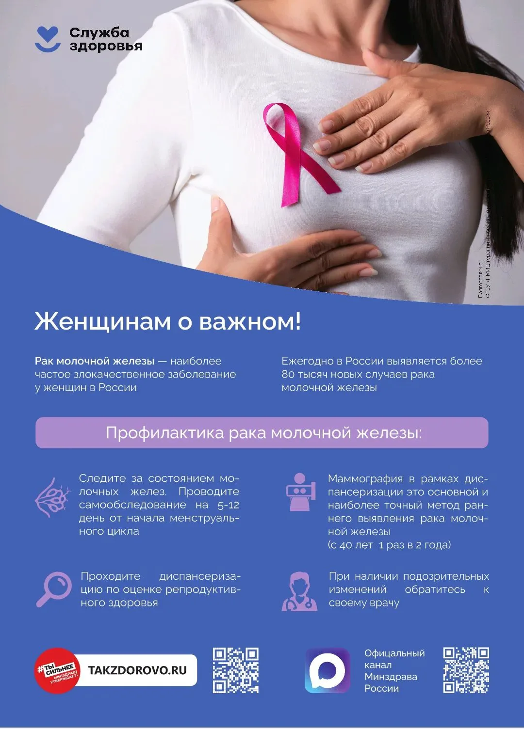 Рак молочной железы — одно из самых распространённых онкологических заболеваний у женщи...
