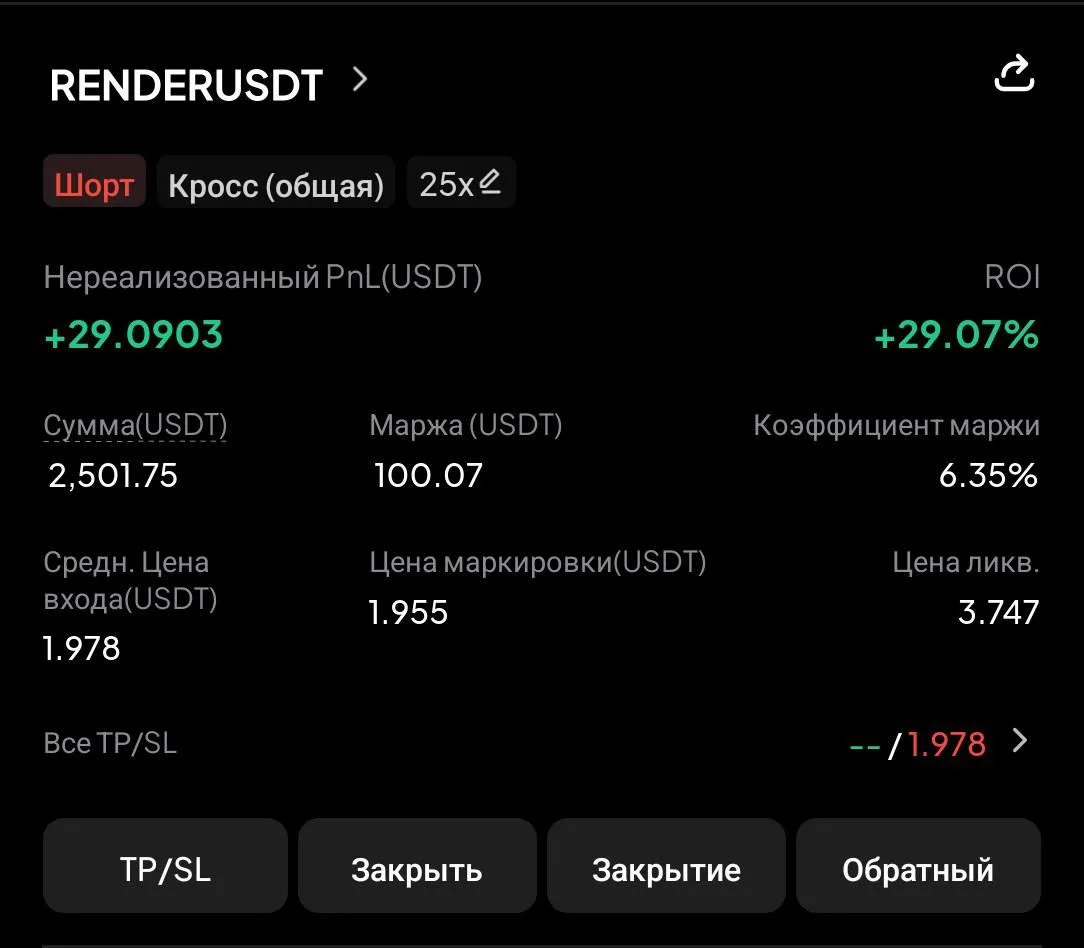 ▪️ RENDER, забрали первый тейк, зафиксировал 50% и остаток ушел в бу.