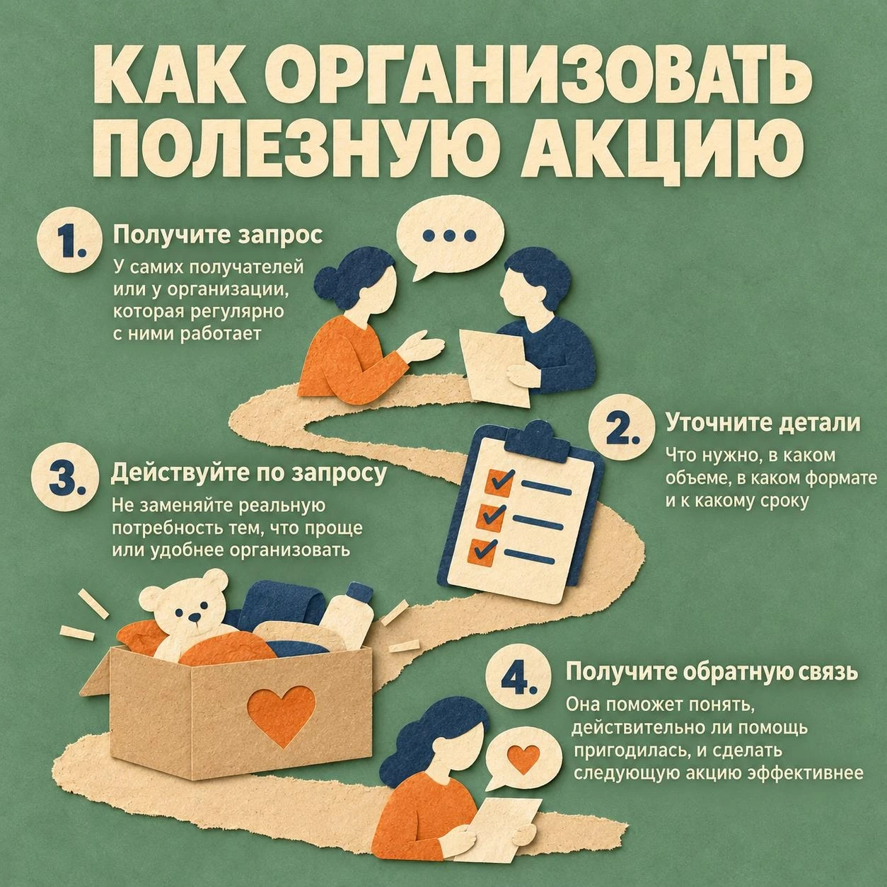 📦 Хотели как лучше, а помощь не приняли?