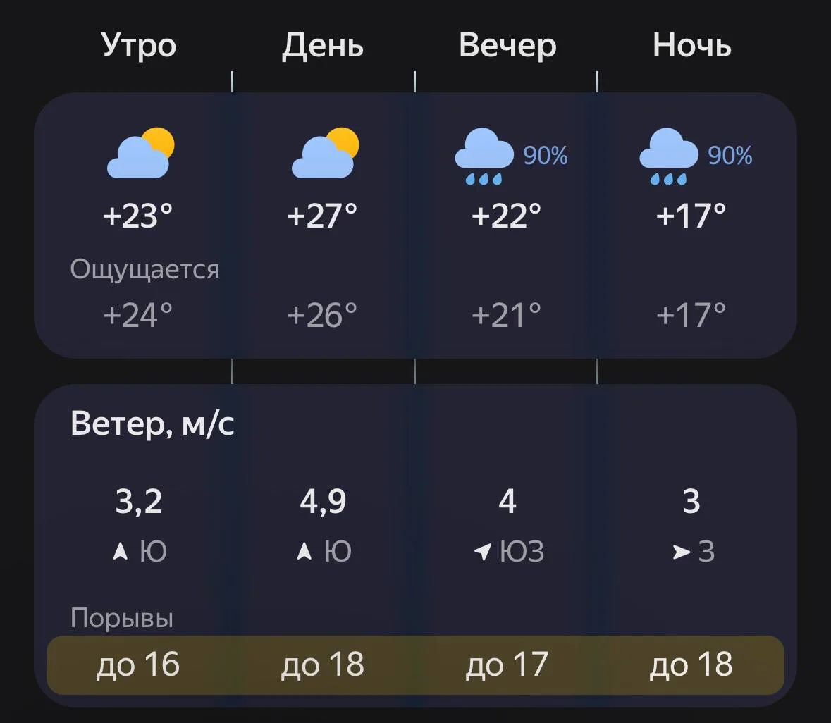 ⛅️ Доброе утро, Лиски!

🔃 Лиски в TG | MAX
⬛️ Предложка в TG | MAX

Обсудить новость в чате👈