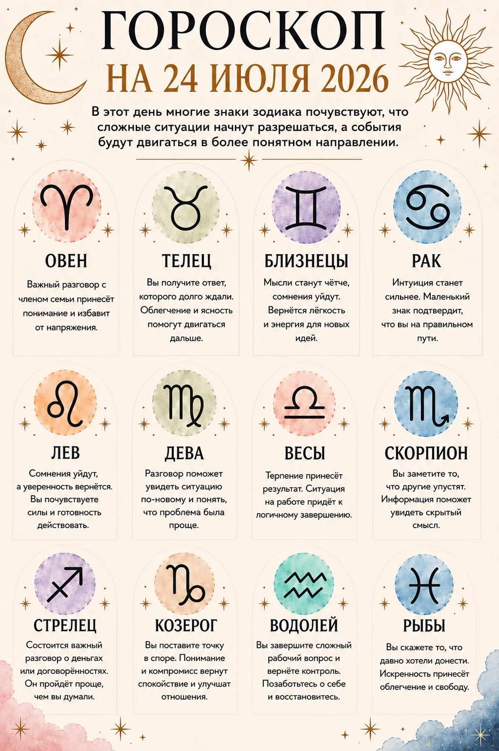 ГОРОСКОП НА 24 ИЮЛЯ