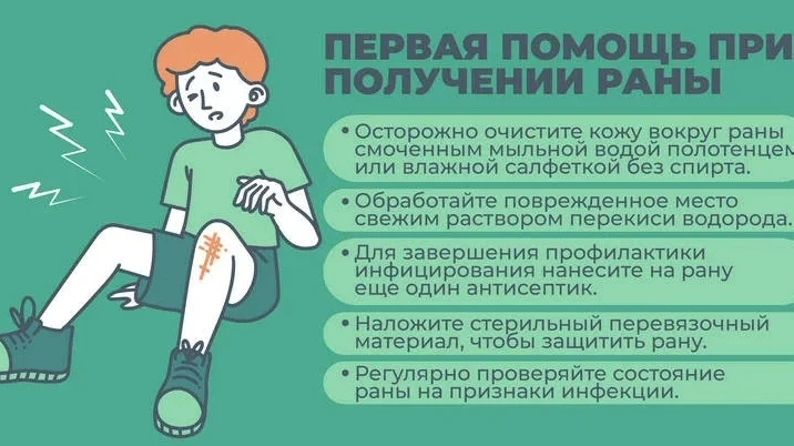 Памятка для юных велосипедистов и роллеров