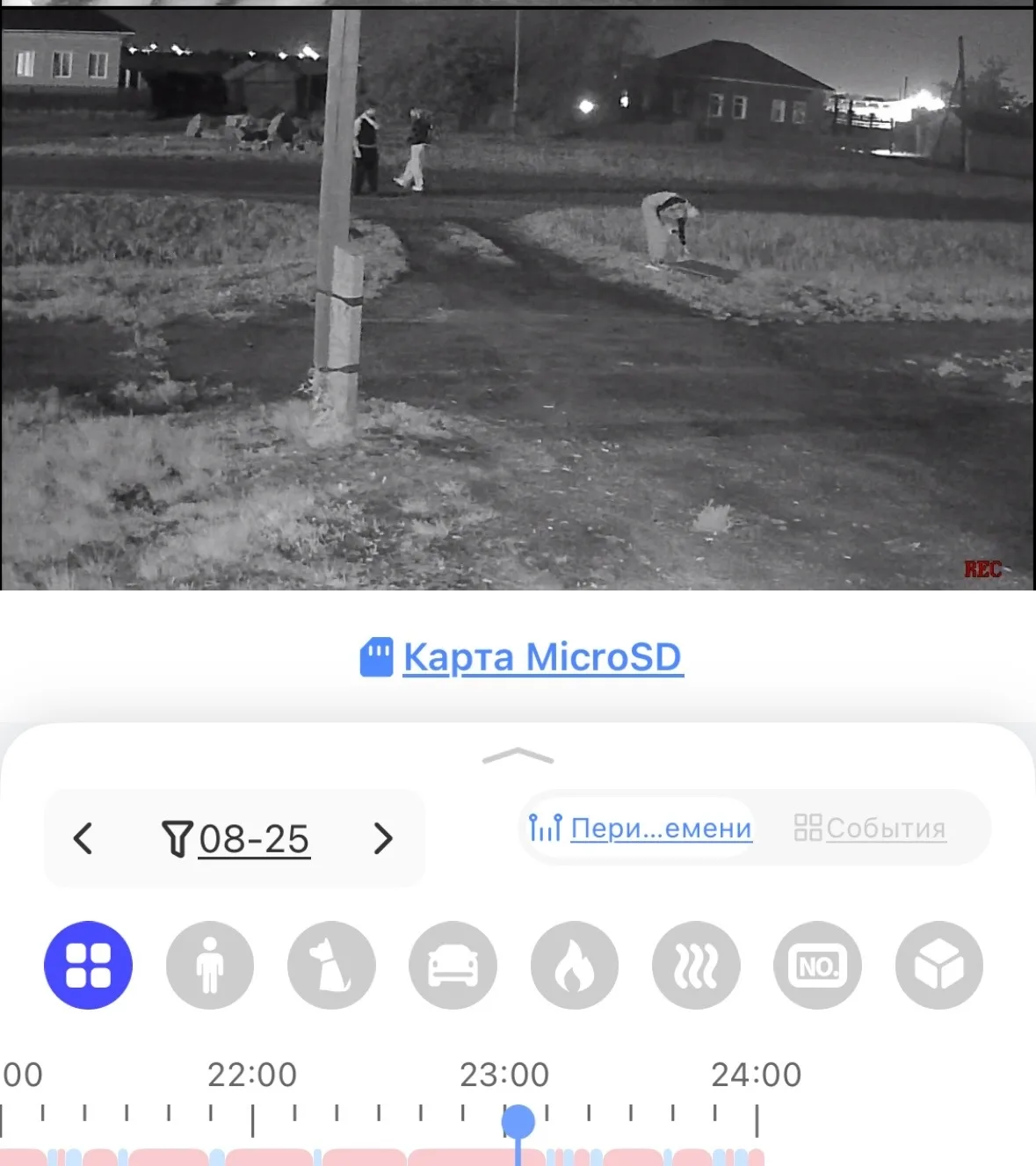 Я так понимаю,что родители тебя не научили что чужие вещи брать не хорошо!!!