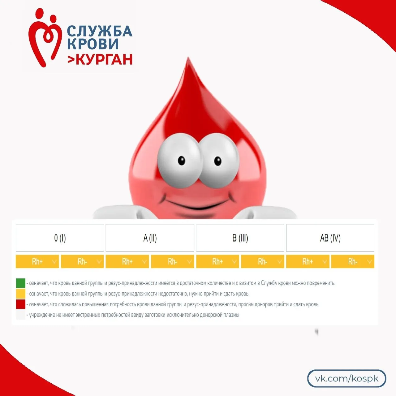🚦Донорский светофор: актуальные ограничения по группам крови на неделю 27.04.2026 – 30...