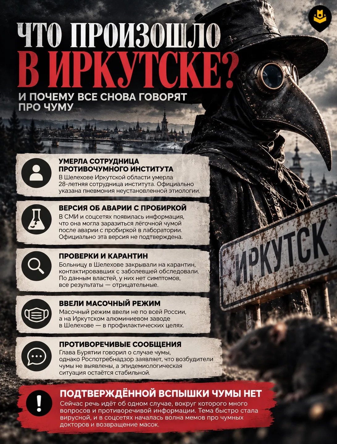 Почему сегодня все шутят про чуму?