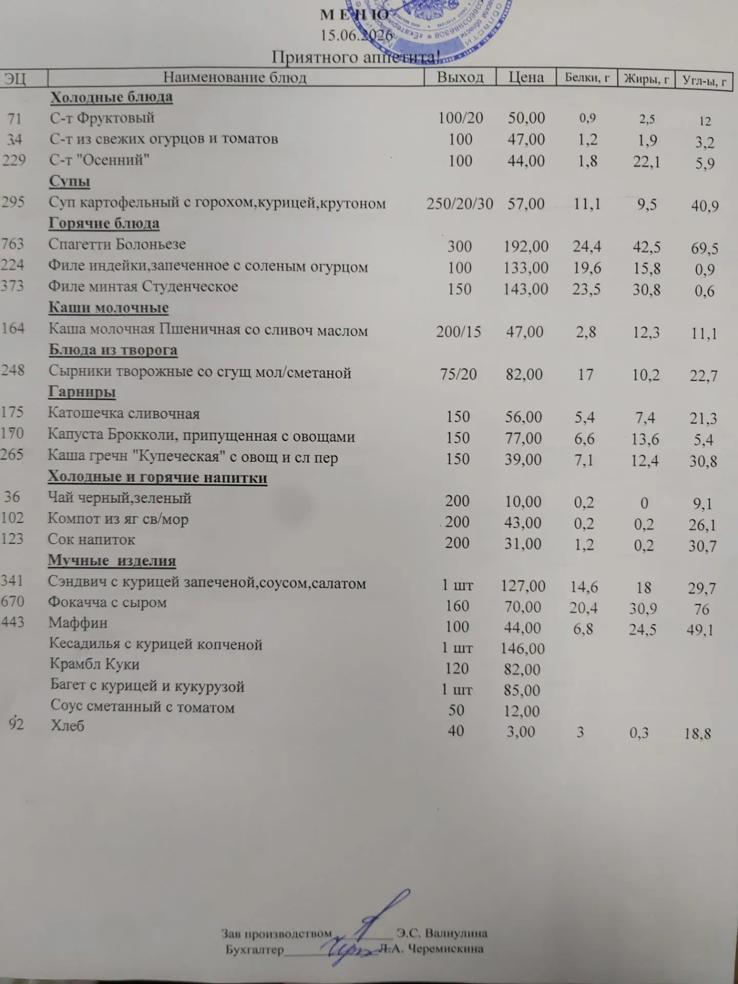 Меню сегодня