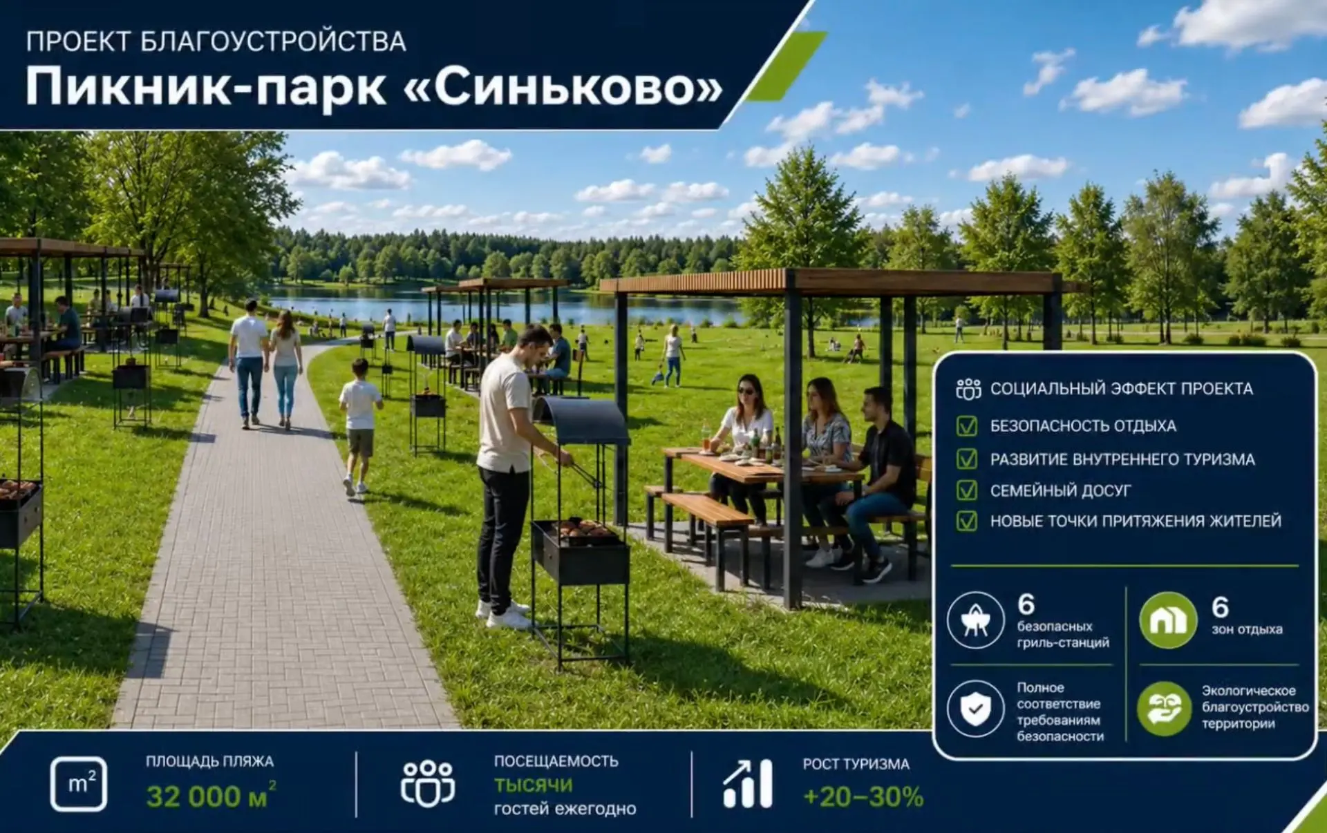 В Дмитрове представили проект благоустройства пикник-парка «Синьково»

В Дмитрове был презентован пр