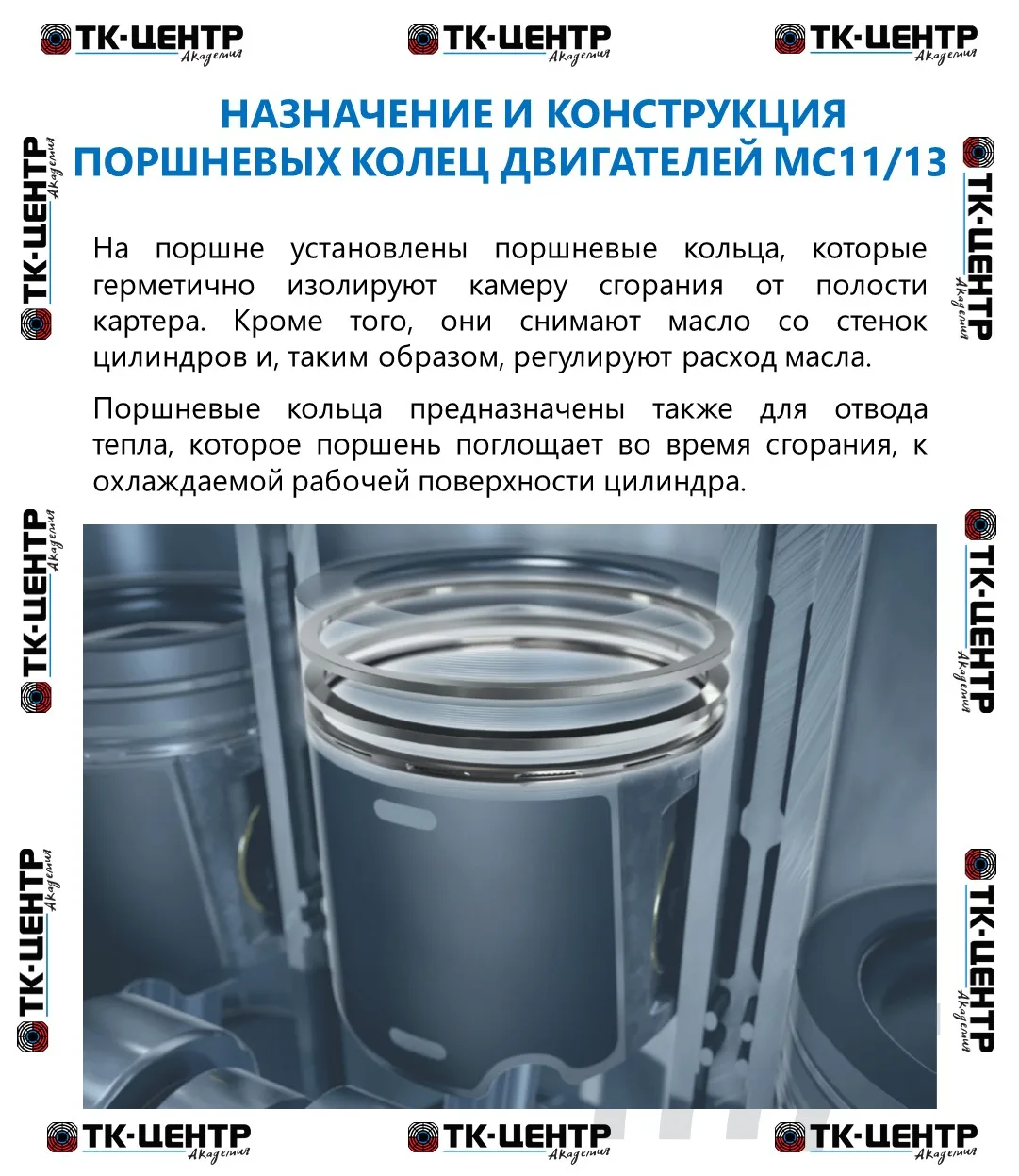 Назначение и конструкция поршневых колец двигателей МС11/13
Поршневые кольца играют важную роль в ра