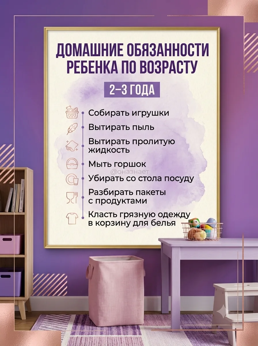 Что должен уметь делать ребёнок по дому в разном возрасте? Какие обязанности есть у ваш...